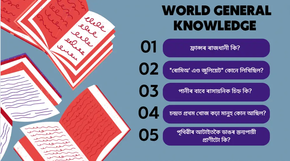 World GK in Assamese||World GK in Assamese Languages|| World GK|| World GK in Assamese in 2024||inventions in the world gk in assamese||Top 10 inventions in the world gk in assamese|| Inventions in the world gk in assamese with answers || List of inventions in the world gk in assamese||Inventions in the world gk in assamese pdf